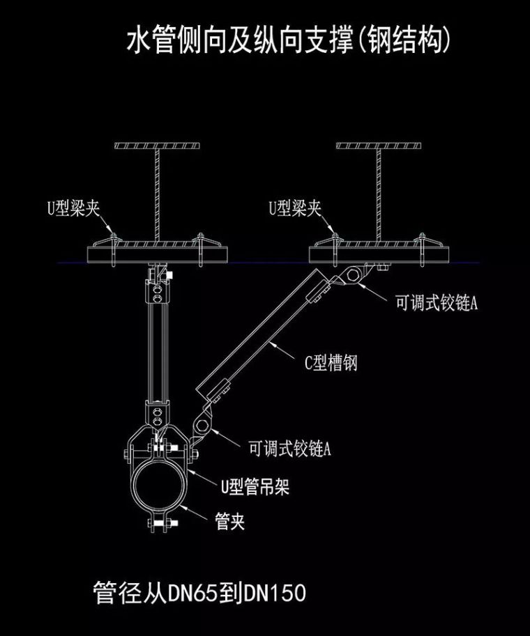 求一份给排水安装示意图_4