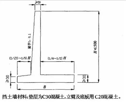 10篇挡土墙图纸及excel计算表格，赶紧收藏_16