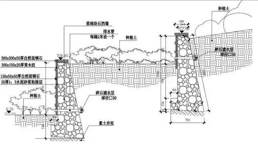 10篇挡土墙图纸及excel计算表格，赶紧收藏_25