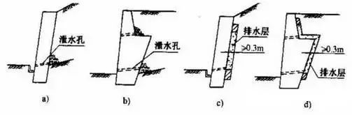 10篇挡土墙图纸及excel计算表格，赶紧收藏_31