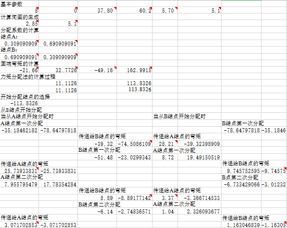 闸门结构计算excel资料下载-对称封闭结构计算excel