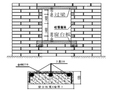 建筑现场施工砌体施工工艺技术交底