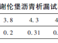 石灰岩排水沥青路面试验及施工质量控制研究