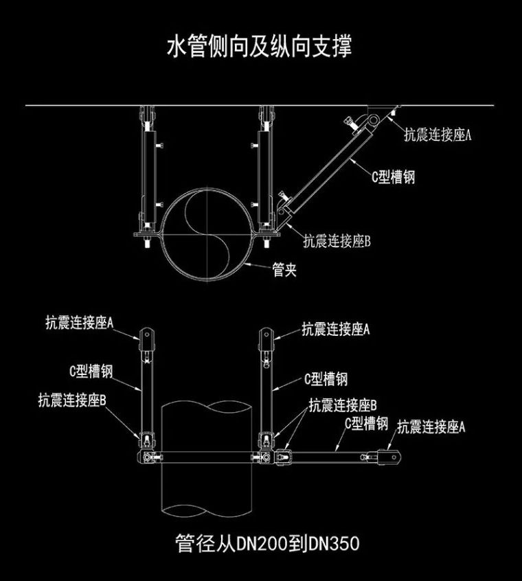 求一份给排水安装示意图_7