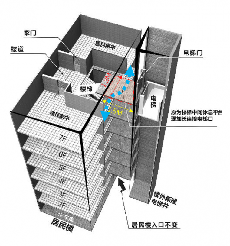 老旧小区“加装电梯”，也许迎来了“春天”_9