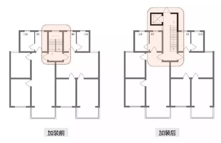 老旧小区“加装电梯”，也许迎来了“春天”_12