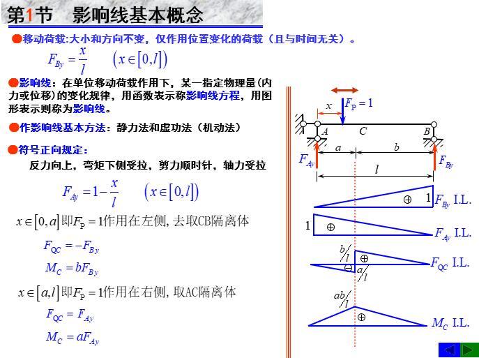 结构力学第二章资料下载-结构力学--第8章影响线计算PPT