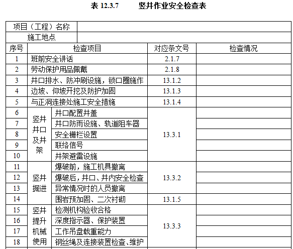 隧道施工安全检查表（56页）-竖井作业安全检查表