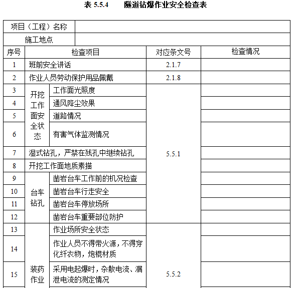 隧道施工安全检查表（56页）-隧道施工安全检查表