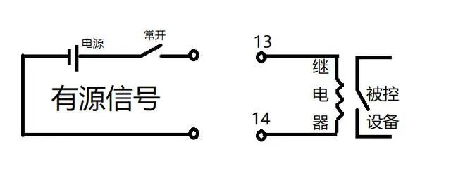 控制器向消防泵控制櫃發出的信號:(溼接點) 聯動觸發信號(自動啟動