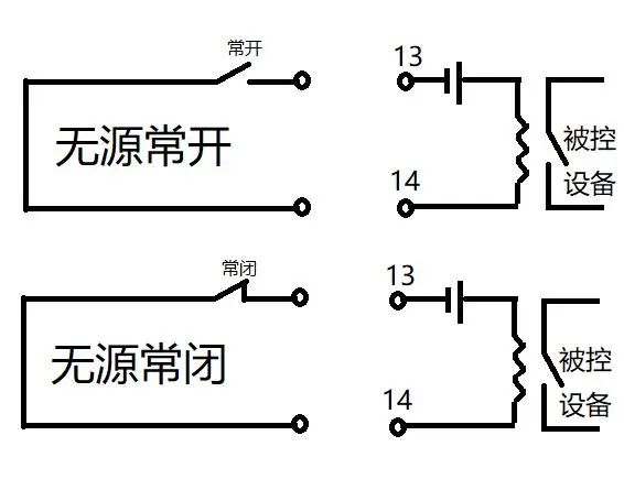 无源干接点信号接线图图片