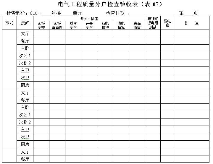 安置房工程监理分户验收实施细则-电气工程质量分户检查验收表