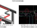 对于在建设项目中BIM应用的浅析