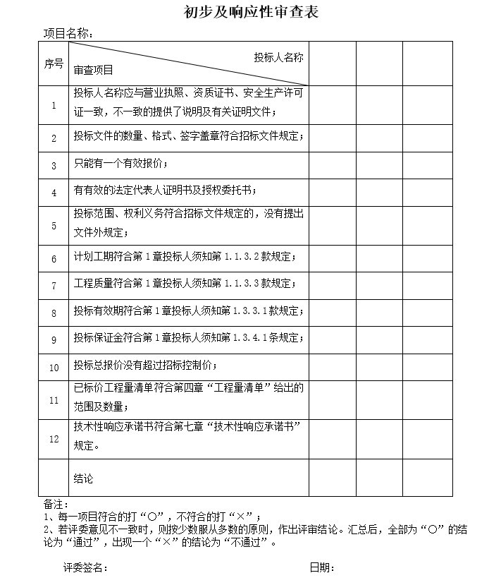 排涝站改建工程工程总承包招标文件-5、初步及响应性审查表