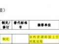 《雄安新区社区生活圈规划建设指南2020年》