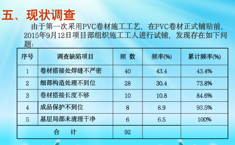 丙纶卷材防水施工质量资料下载-聚氯乙烯PVC防水卷材施工质量控制