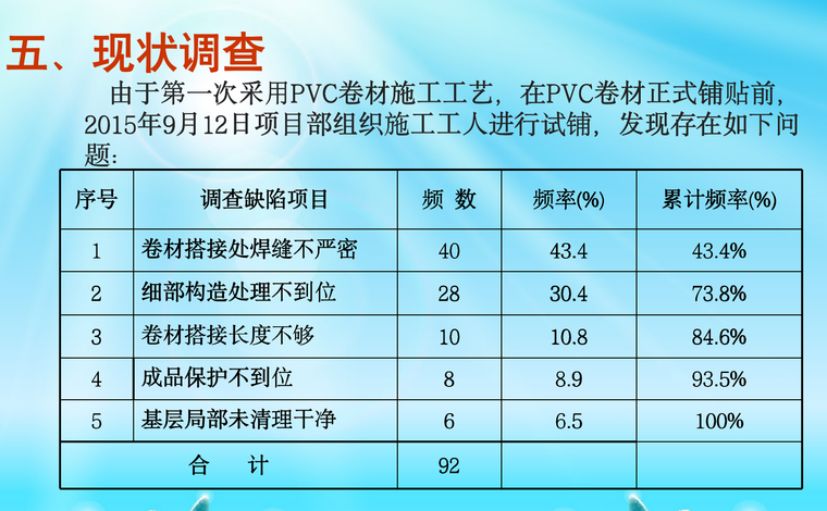 公路桥面质量控制资料下载-聚氯乙烯PVC防水卷材施工质量控制