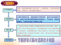 节能拼装式临时道路技术创新