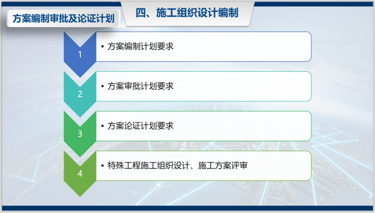实施性施工组织设计编制讲解（2019年）-方案编制审批及论证计划