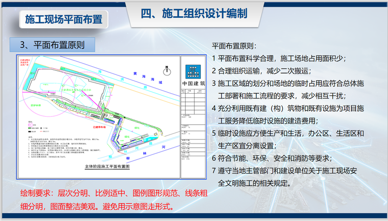 实施性施工组织设计编制讲解（2019年）-施工现场平面布置