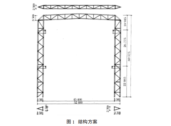 24m高钢结构厂房资料下载-大跨度超高重型钢结构厂房结构设计的分析
