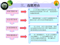 电气QC-降低施工现场生活区临电隐患发生率