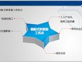 装配式桥梁施工技术在公路入城段的应用