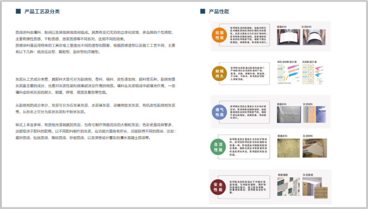 2020最新网红材料解析手册（涂料篇）-8-质感涂料、灰泥产品工艺及分类