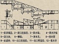 倒虹吸管构造分类及涵洞