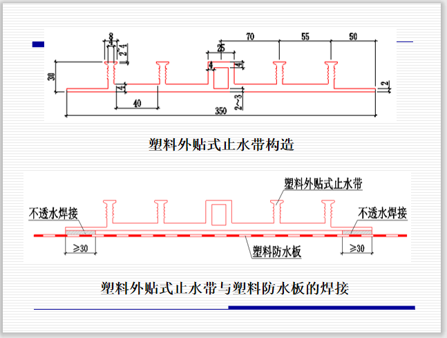 暗挖地铁隧道防水培训(内含ppt)
