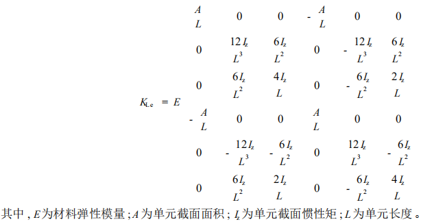 张拉弦钢拱架结构计算分析方法研究-KLe的具体形式