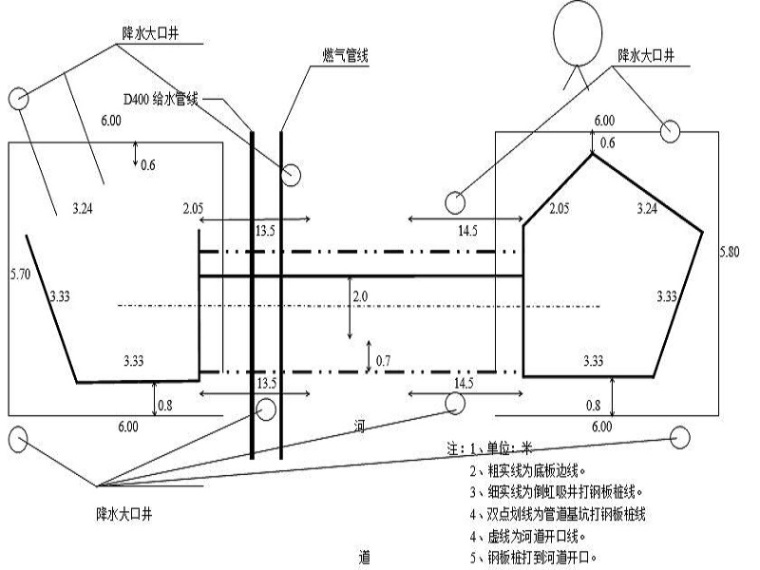 水利倒虹吸施工图设计图资料下载-管网工程倒虹吸施工方案