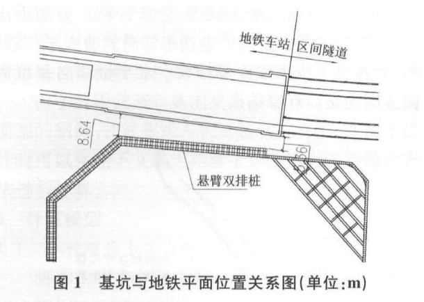 基坑支护设计双排桩资料下载-有限土体基坑双排桩支护结构计算分析