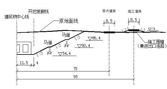 倒虹吸主体工程混凝土施工方案-开挖断面示意图