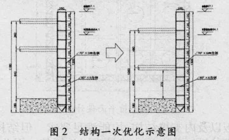 钢箱设计流程资料下载-​特大桥双壁钢套箱围堰结构计算与设计优化