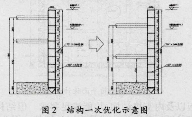 自浮式钢吊箱围堰施工资料下载-​特大桥双壁钢套箱围堰结构计算与设计优化