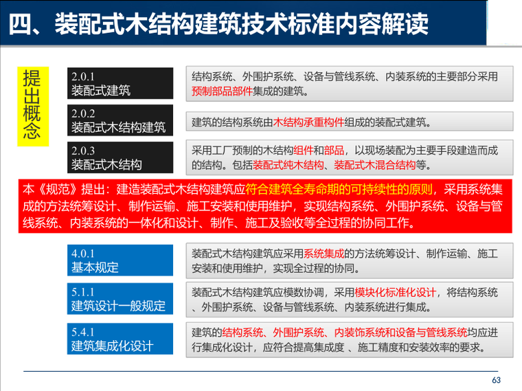 《装配式木结构建筑技术标准》条文解读2017-装配式木结构建筑技术标准内容解读