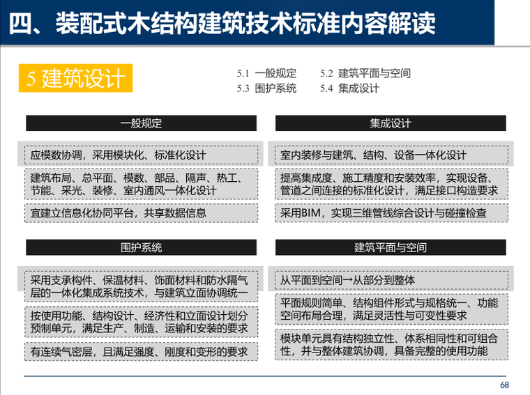 《装配式木结构建筑技术标准》条文解读2017-装配式木结构建筑设计