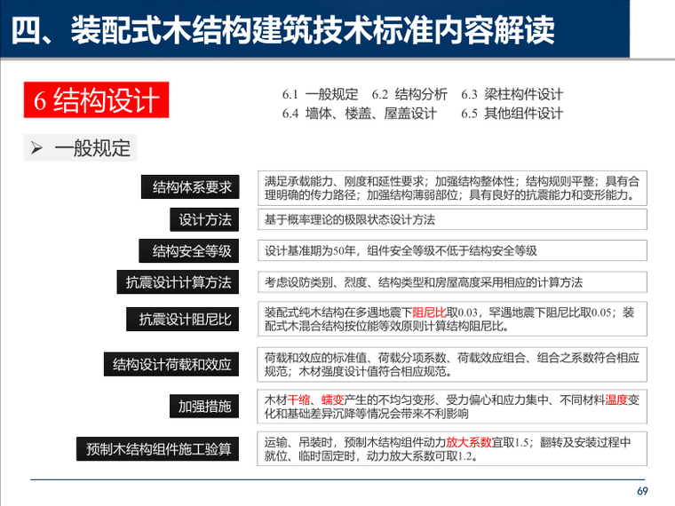 《装配式木结构建筑技术标准》条文解读2017-装配式木结构设计