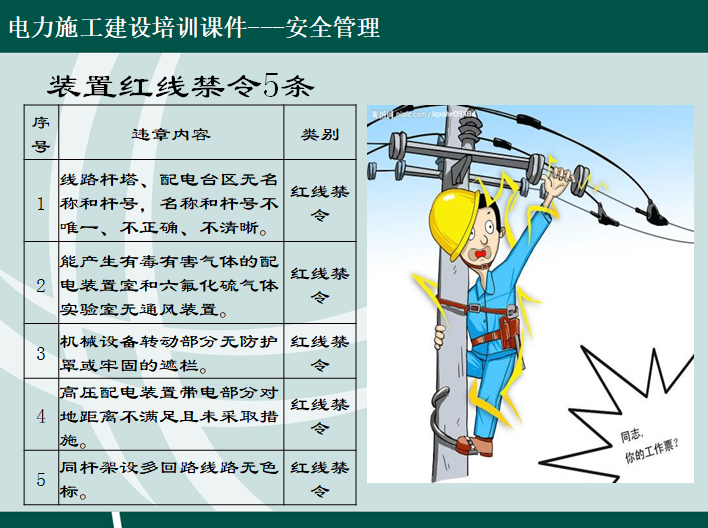 装置红线禁令5条 装置红线禁令5条