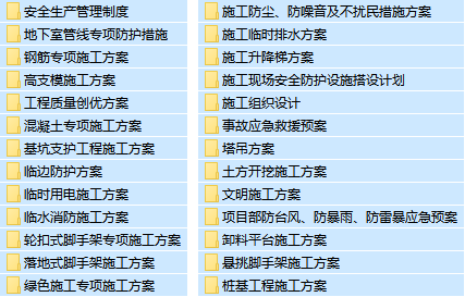 盖板涵分部分项资料下载-一键下载!26套建筑分部分项施工方案(1.36G)