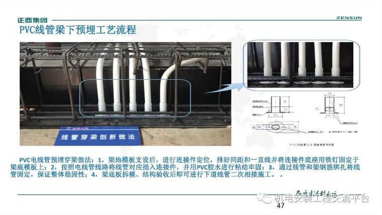 水电预埋安装工程施工工艺_42