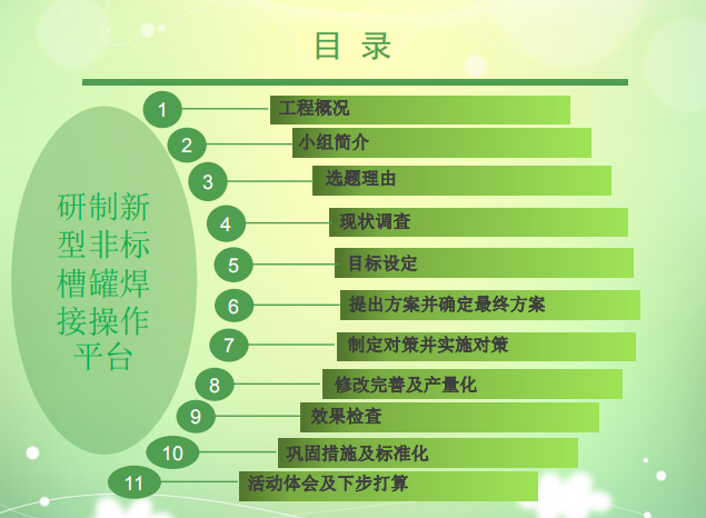 研制新型非标槽罐资料下载-[QC]研制新型非标槽罐焊接操作平台