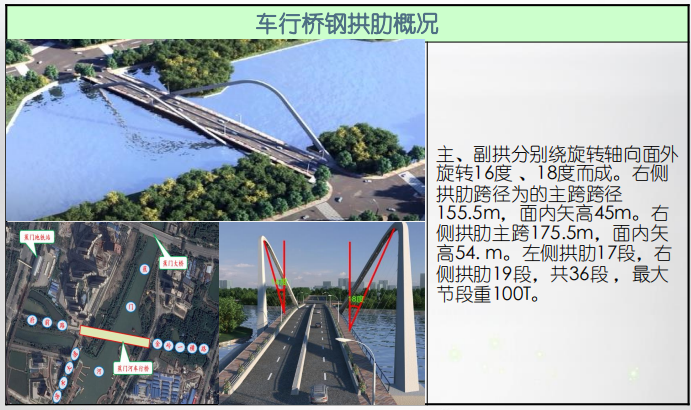 桥梁施工新技术2020资料下载-外倾式非对称钢拱肋提升安装新技术研究 