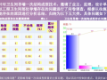 提高卫生间导墙一次验收合格率