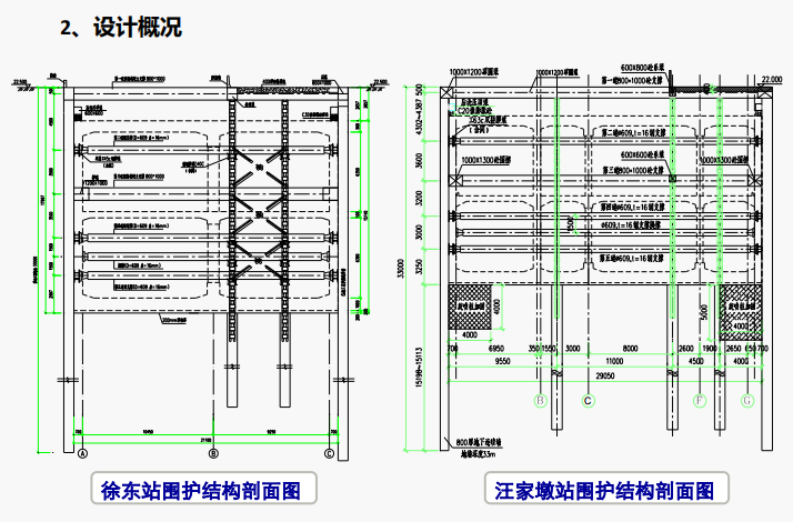 隧道喷射砼回弹量控制资料下载-降低武汉长江一级阶地地连墙施工砼超方量