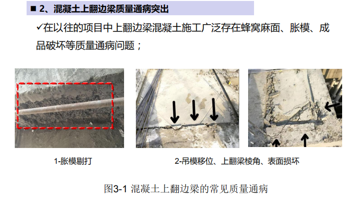 混凝土一次成型施工方案资料下载-提高上翻边梁混凝土一次成型合格率