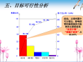 提高沥青混凝土路面验收合格率