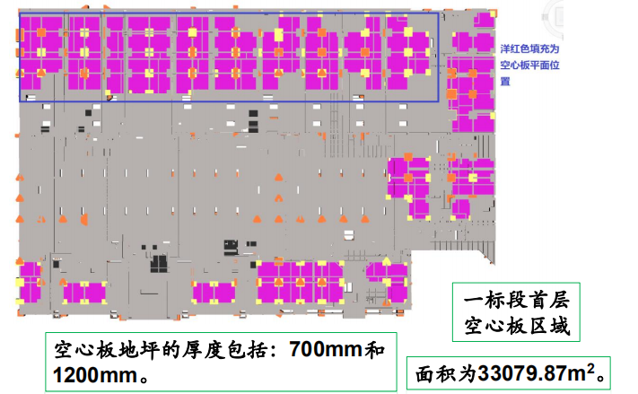 钢管抗浮计算资料下载-超厚空心地坪自抗浮技术的研发