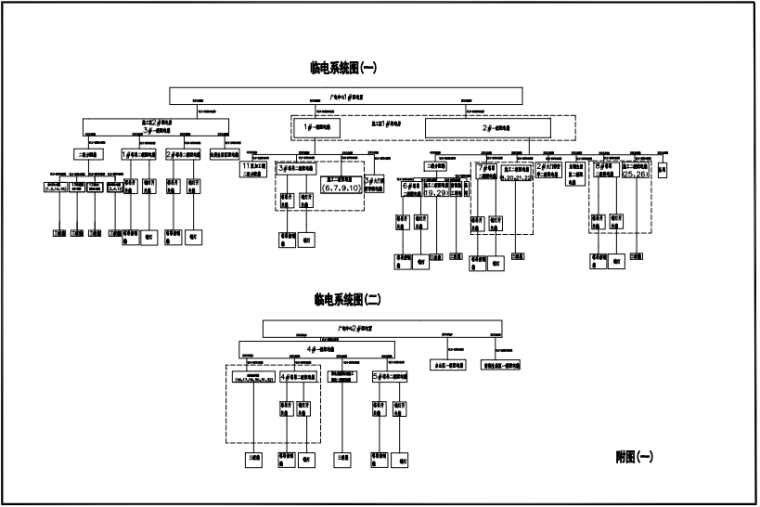 临电系统图